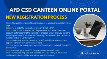 New Registration Process in AFD CSD Online Portal 2023