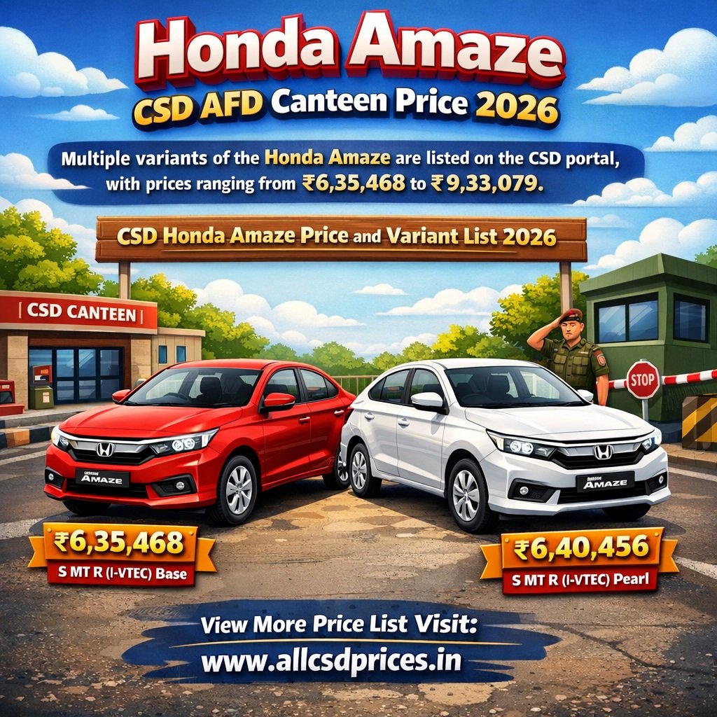 CSD AFD Canteen Honda Amaze Price List 2026