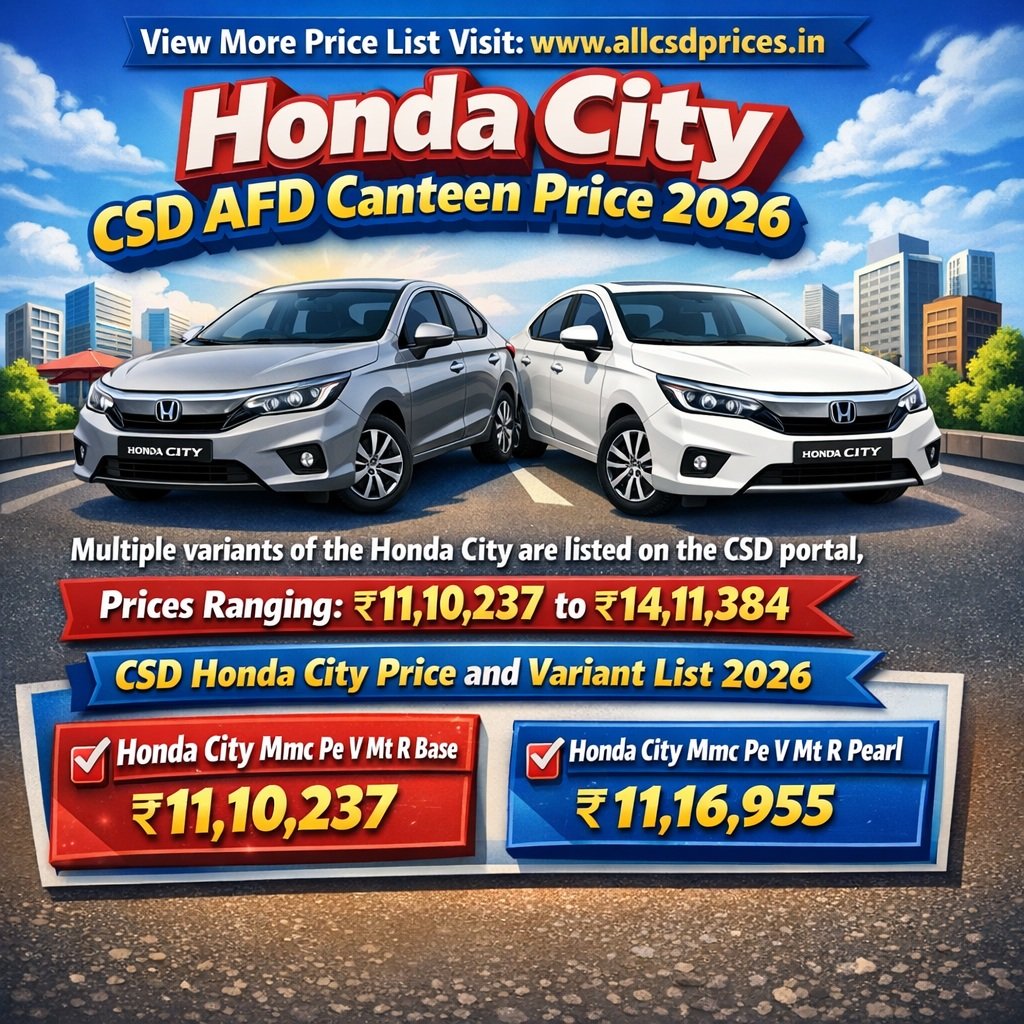 CSD AFD Canteen Honda City Price List 2026