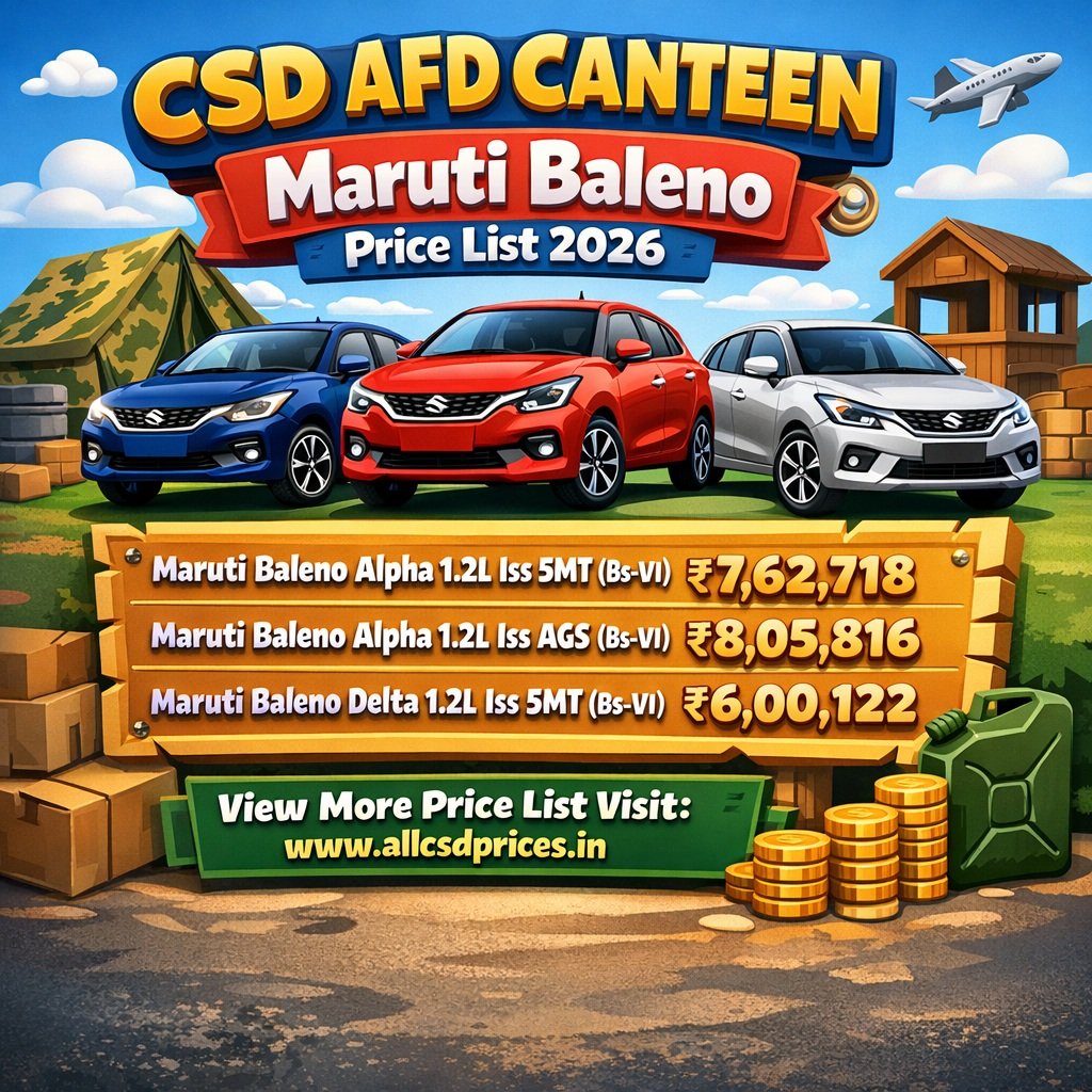CSD AFD Canteen Maruti Baleno Price List 2026 PDF