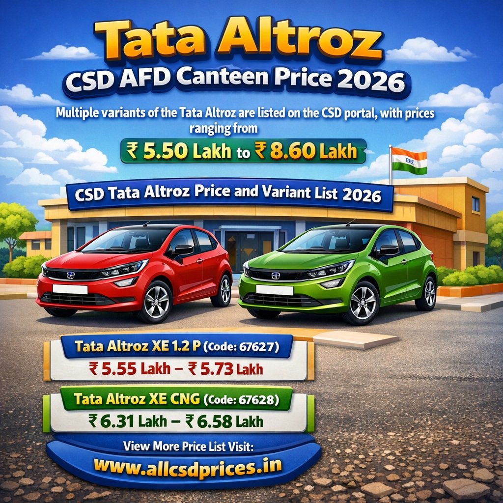 CSD AFD Canteen Tata Altroz Price List 2026 | All 12 Variants