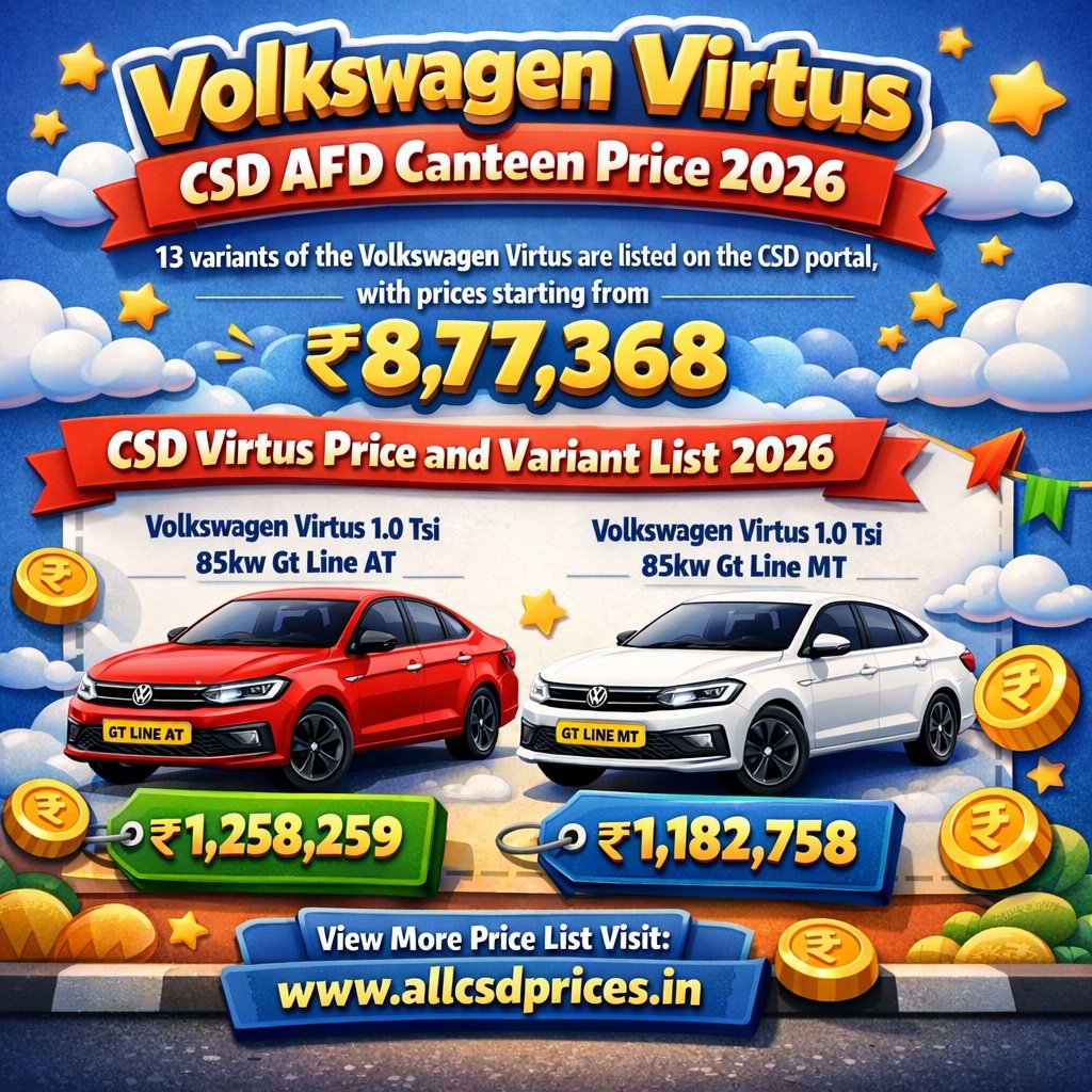 CSD AFD Canteen Volkswagen Virtus Price List 2026 PDF