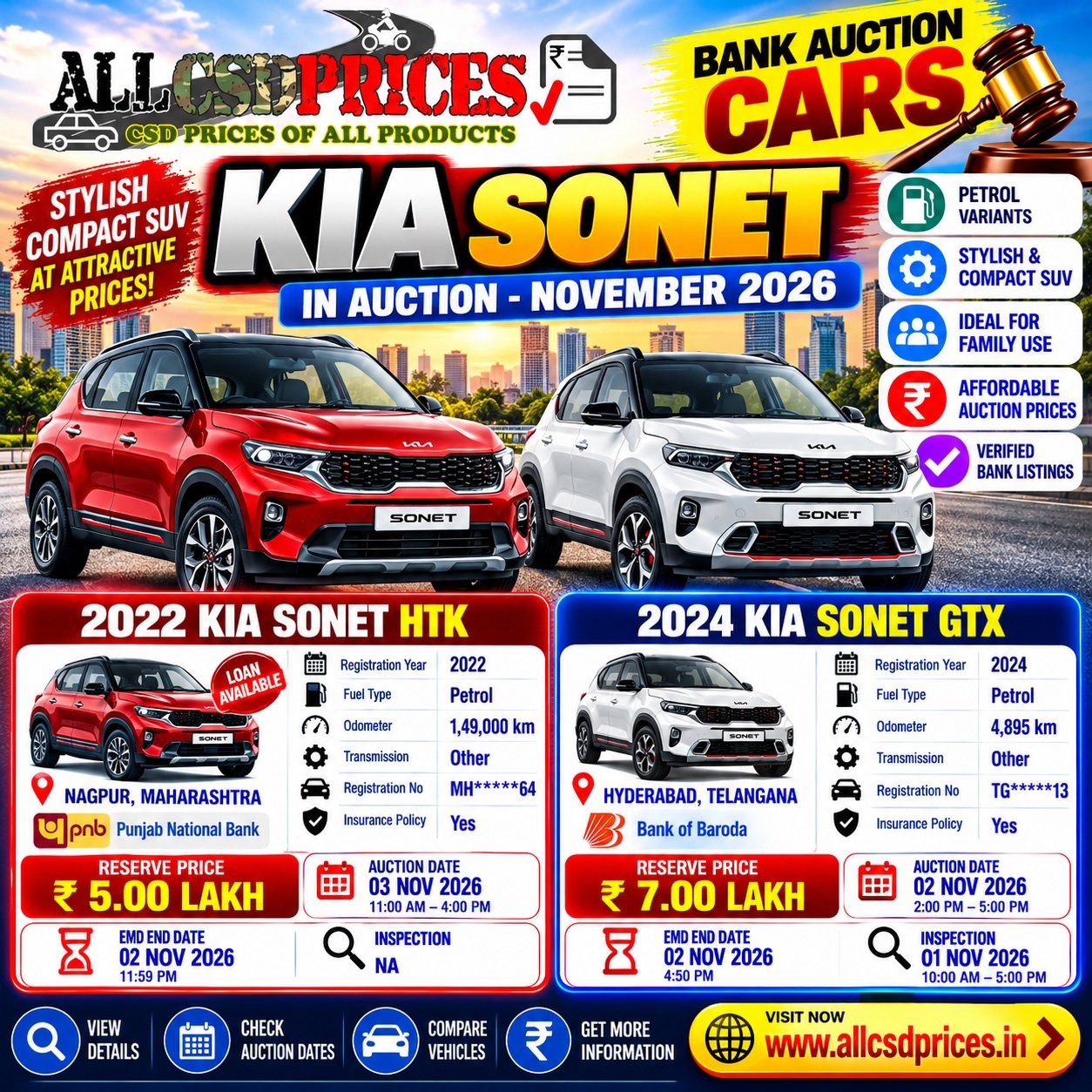 2 Kia Sonet Bank Auction Cars November 2026