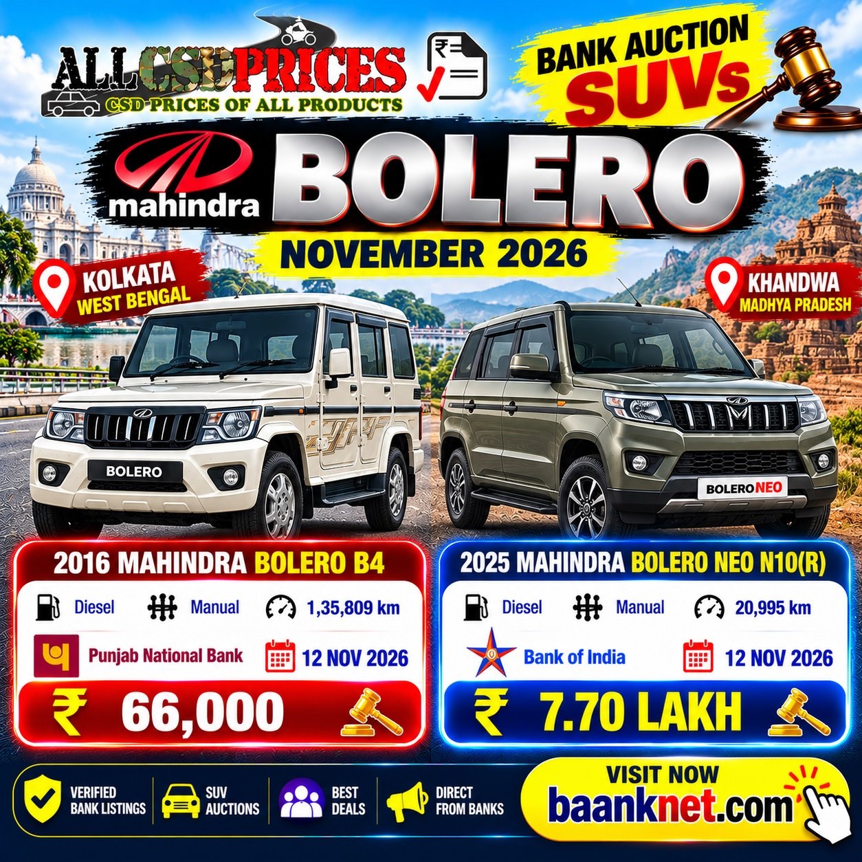 2 Mahindra Bolero Bank Auction SUVs November 2026