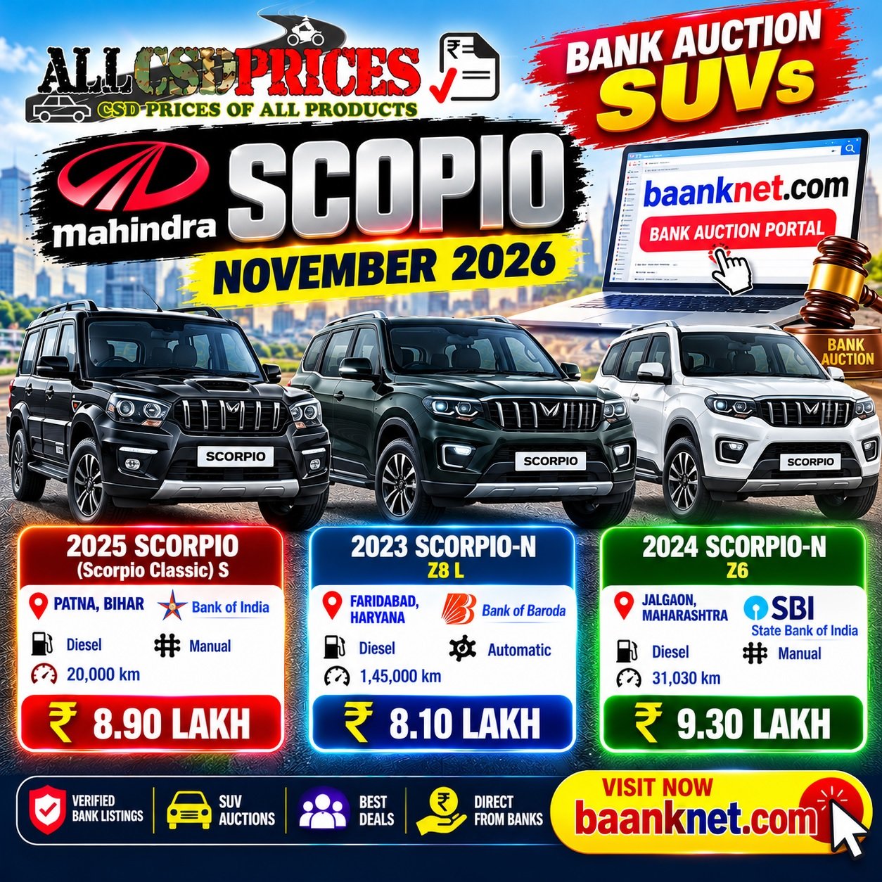 3 Mahindra Scorpio Bank Auction November 2026