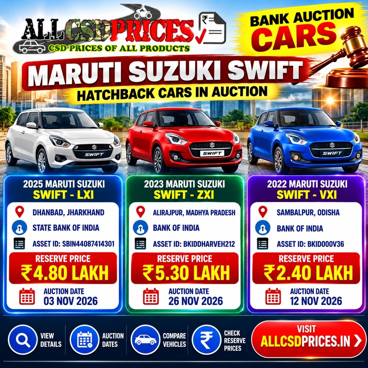 3 Maruti Swift Cars in Bank Auction November 2026