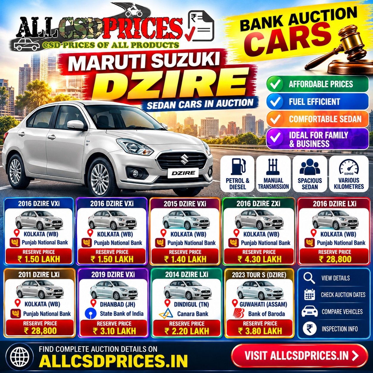 9 Maruti Dzire Bank Auction Cars – November 2026