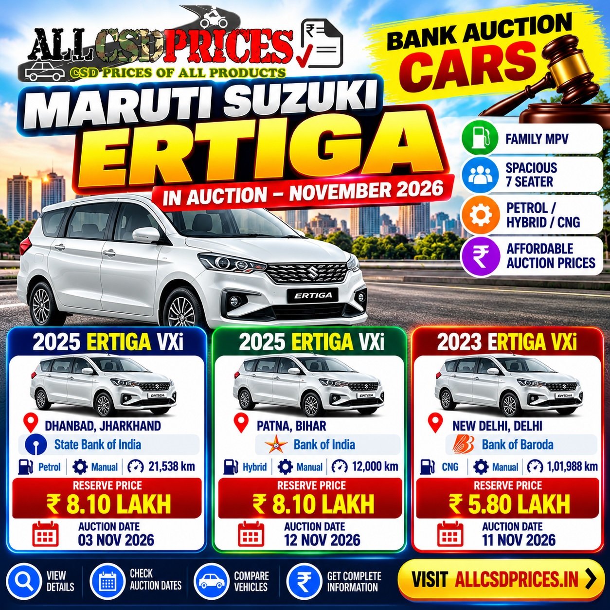 Maruti Ertiga Bank Auction Cars November 2026