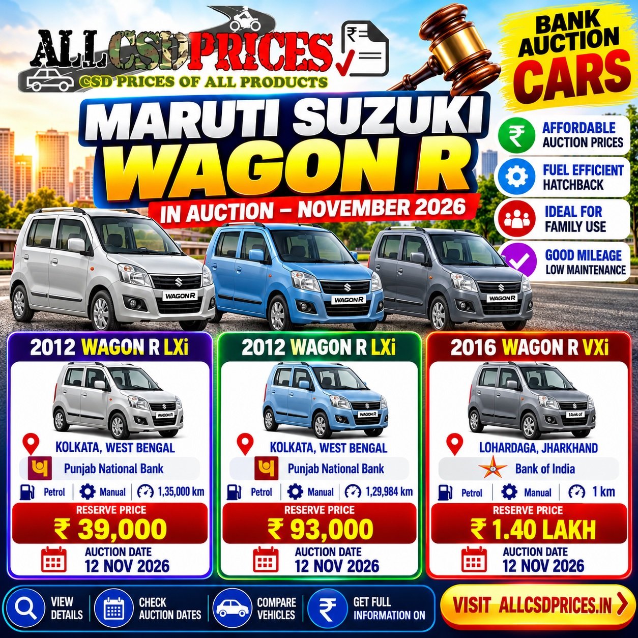 Maruti Wagon R Bank Auction Cars November 2026